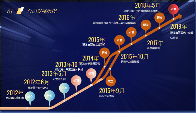 九游俱乐部